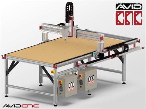 cnc router parts 4896 kit|avid 4896 router kit.